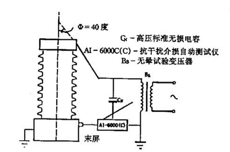 怎樣測(cè)貼片電容好壞 怎樣測(cè)貼片電容好壞