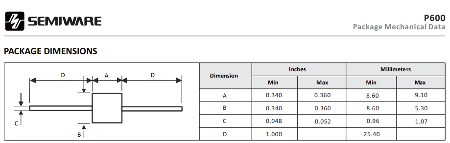 通用TVS雙向瞬態抑制二極管封裝圖 通用TVS雙向瞬態抑制二極管封裝圖